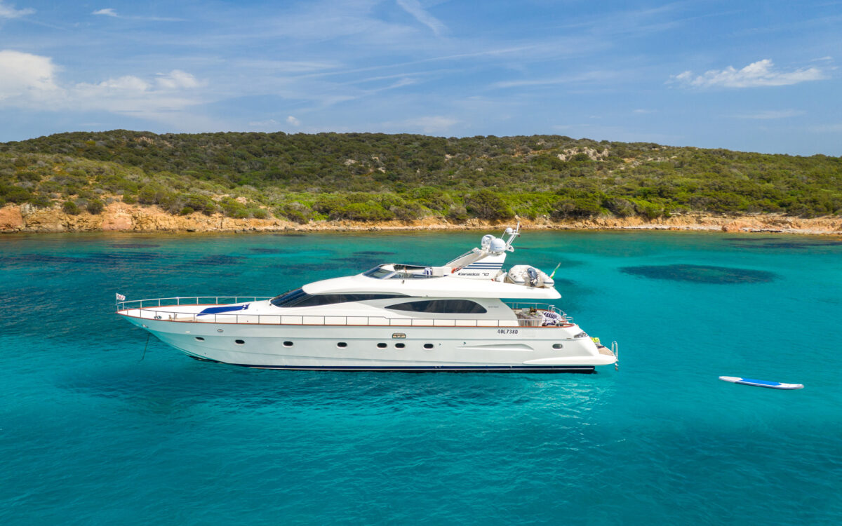Limousine Transfers, Helicopter Transfers, Yacht Charters, Luxury Car Rentals, Private Jets, 5-Star Hotels, Luxury Villas, Concierge Service, Restaurant, Location Bookings, Personal Shopping, Personal Trainer, Private Tours, Bodyguards, Security Services